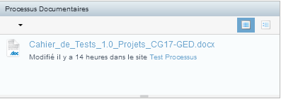 Dashlet Processus Documentaires