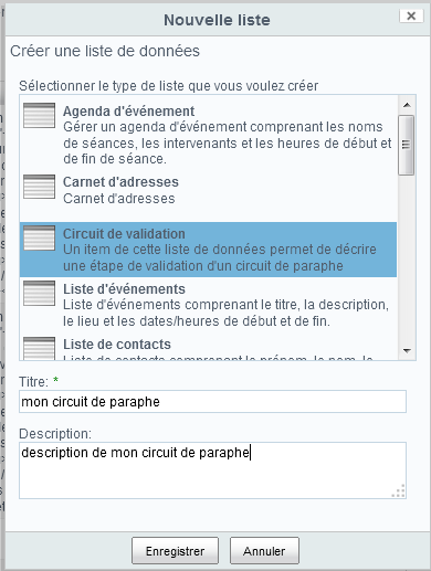 Diagramme de processus de circuit de paraphe