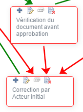 Transition de refus