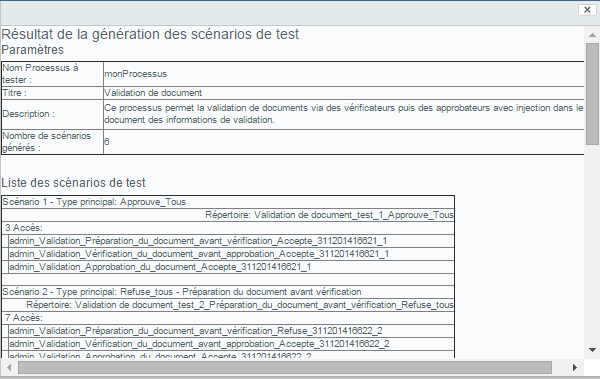 Résultats de la génération de test