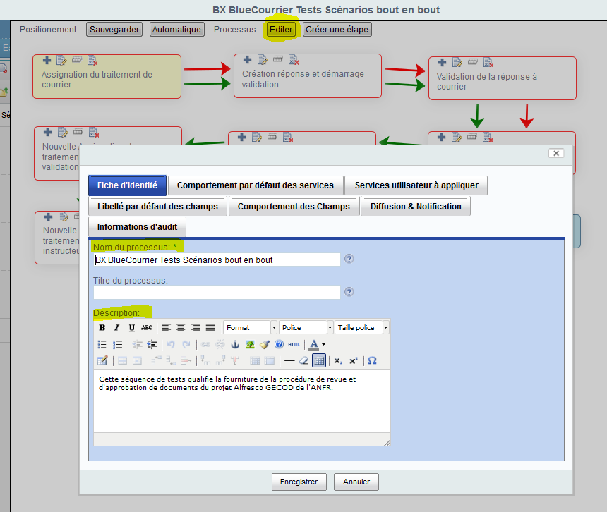 Formulaire de processus - Fiche d'identité