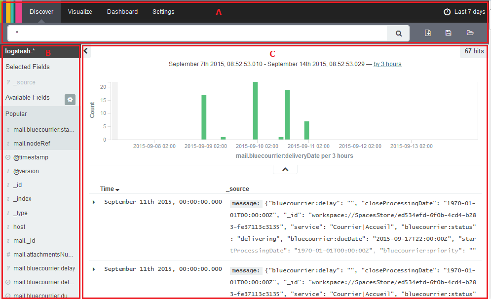 Ecran d'accueil de Kibana