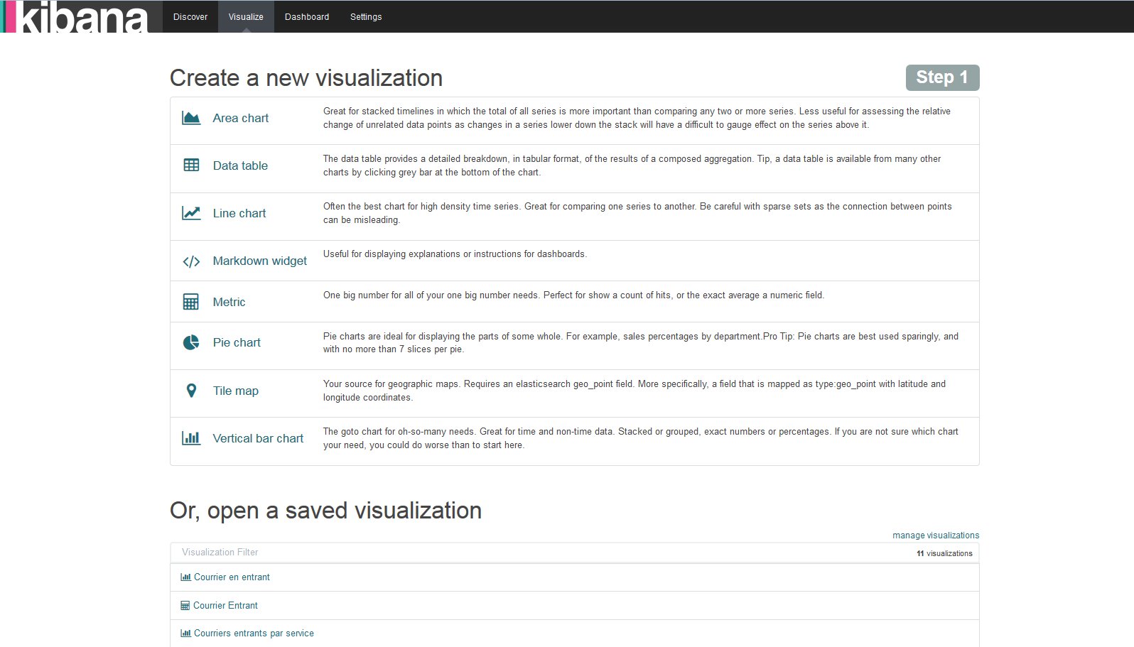 Page Visualization