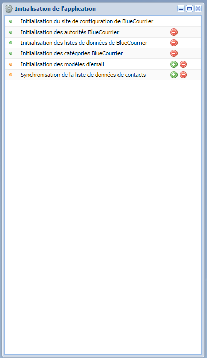 Actions d'initialisation de Blue Courrier